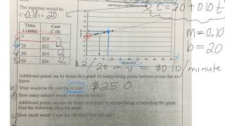 interpolating amp extrapolating from a graph gr 9 applied 05 01 17 [upl. by Terbecki998]