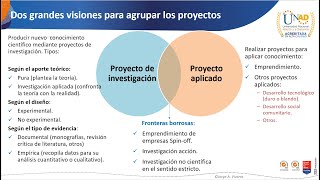 Tipos de proyecto de grado “tesis” y cómo formular la propuesta [upl. by Saiff]