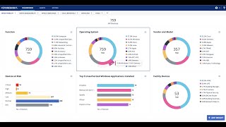 Forescout latest Continuum Platform Live Demo 中文版） [upl. by Aurelio93]