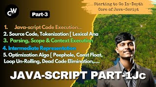 java script code execution full in depth in details  Part3 [upl. by Modnarb897]