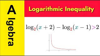 How to Solve a Logarithmic Inequality [upl. by Maffei]