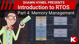 Introduction to RTOS Part 4  Memory Management  DigiKey Electronics [upl. by Tye]