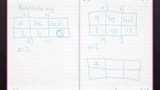 year 7  backtracking solving equations [upl. by Seluj562]