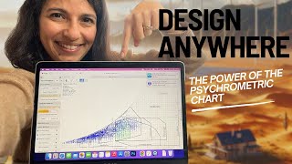 This FREE Tool Can Help You Design Sustainable Buildings In Any Climate [upl. by Rosane]