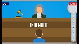 Les indemnités de licenciement  Check Point 27062017 [upl. by Latsyrk]