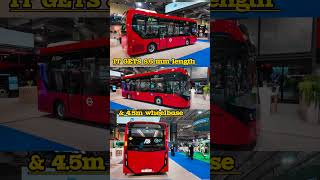 ALEXANDER DENNIS ENVIRO 100  QUICK REVIEW REEL  shorts shorts enviro200 londonbus eurobus [upl. by Eldwon992]