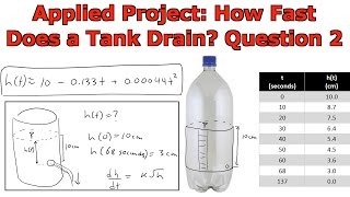 Applied Project How Fast Does a Tank Drain Question 2 [upl. by Adiana950]