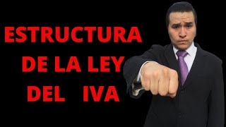 Estructura de la Ley del Iva en México 2020 [upl. by Ydnolem]