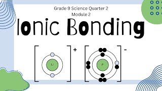 IONIC BONDING  Grade 9 Science Quarter 2 Module 2 [upl. by Kablesh]