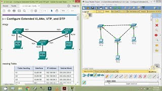 2145 Lab  Configure Extended VLANs VTP and DTP [upl. by Nivat19]