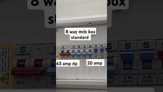 MCB box 8 way 63 amp dp amp20 amp MCB viralvideo shorts mcbbox [upl. by Hola]