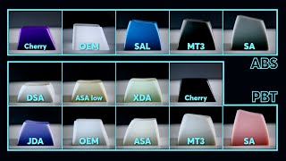 Ultimate Keycaps Profile Sound Comparison 10 Profiles Tested [upl. by Angelo10]