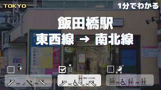 【飯田橋駅】東西線から南北線へ 階段のない乗り換え [upl. by Quiteris]