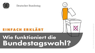 Einfach erklärt Wie funktioniert die Bundestagswahl [upl. by Ahteres]