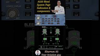 A320 AirConditioning system indication amp components location [upl. by Atteuqehs]