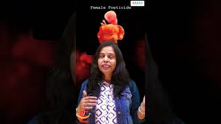 Do you know what is FEMALE Foeticide shorts education female death viral [upl. by Tybie]