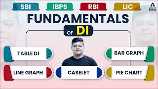 Fundamentals Of Data Interpretation  Table DI  Caselet DI  Pie Chart DI  Bar amp Line Graph DI [upl. by Maller649]