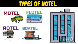 TYPES OF HOTEL Motel Flotel Rotel Boatel [upl. by Darees]