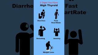 5 Signs that You Have High Thyroid  hyperthyroidism [upl. by Yeliab]