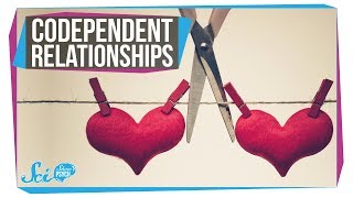 Codependency When Relationships Become Everything [upl. by Zephan]