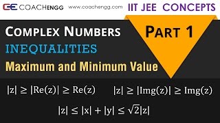 1 COMPLEX NUMBERS IIT JEE Concepts  Maximum and Minimum Value  PART 1 [upl. by Darrell]