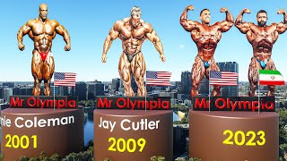 Mr Olympia All Winners 19652023 [upl. by Aita19]