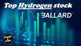 Unlocking the Future Ballard Power Stock Analysis 🔍  Best Hydrogen Stock to Watch 🚀 hydrogen [upl. by Coop851]