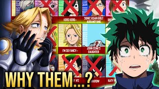 My Hero Academias UA Traitor BROKE the INTERNET 😱  WHY Aoyama Betrayed Deku amp Class 1A EXPLAINED [upl. by Cherie]