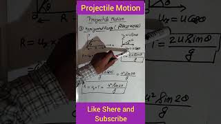 Projectile Motion ll Horizontal Range ll Physics Class 11th ll TGT PGT Mathematics ll JEEE Maths ll [upl. by Ardnekal976]