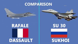 Comparison of Russian Su30 and France built Rafale fighter jet Su30 rafale Su30vsRafale [upl. by Yleek]