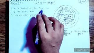Pressure gaugeBourdon Pressure gauge [upl. by Ahsata]