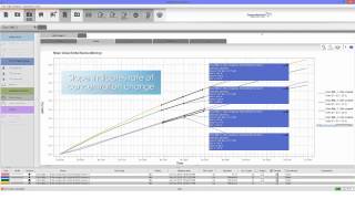 Turbiscan AGS High Throughput Colloidal Stability Analyser [upl. by Boeschen]