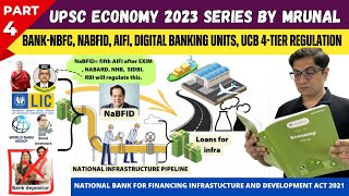 Economy Win23 Ep04 BankNBFC NABFID Digital Banking Units UCB 4Tier RegulationTheMrunalPatel [upl. by Appolonia]