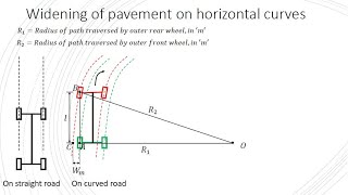 Transportation Engineering 216 Concept of Widening of pavement on horizontal curves [upl. by Renell]