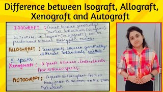 Difference between Isograft Allograft Xenograft and Autograft in Hindi BLA BioLearning academy [upl. by Falzetta361]