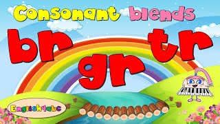 Consonant Blends  The Letter R  Phonics Mind Map [upl. by Uta]