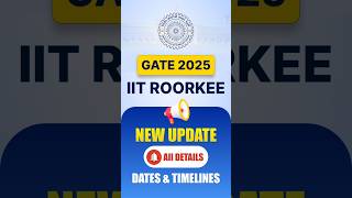 GATE 2025 Application Date Announced  Important Update for GATE Aspirants  IIT Roorkee [upl. by Clementia642]