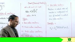 Ch9 Lec3  Order Of Reaction and their Types Chemistry 11 [upl. by Cadman]