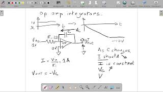 opamp integrator [upl. by Hgeilyak]