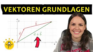 Grundlagen VEKTOREN – Einstieg Vektorgeometrie einfach erklärt [upl. by Bette-Ann916]