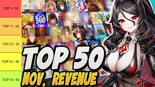 The Top 50 Gacha Games Global Revenue amp Downloads Tier List For November 2023  Gacha Revenue [upl. by Armillas]