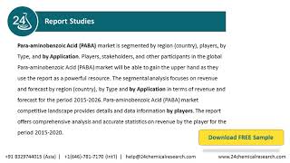 Para aminobenzoic Acid PABA Market Insights Forecast to 2026 [upl. by Ruelu]