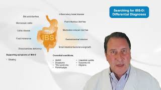 An Exploration of Advances in the Diagnosis and Management of IBS and CIC [upl. by Rivy]