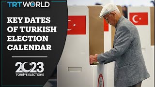 Türkiye 2023 Important dates in the electoral calendar [upl. by Sivrahc]