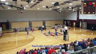 Southwestern Lady Spartans VBall  South Decatur  Juinior Varsity 09122024 [upl. by Neitsirk]