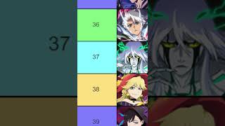 TOP 30 CHARACTERS AUGUST 2024 Bleach Brave Souls PVE Best Units RANKING EDIT Tier List Updated [upl. by Oisor979]