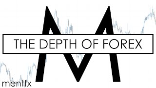 the BANKS will HATE us FOREX STRATEGY Smart Money  liquidity SNDORDERBLOCKS  mentfx [upl. by Nois829]