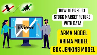 ARMA and ARIMA Model Using EVIEWS  RealLife Example Box Jenkins Method [upl. by Shep]