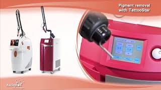 Asclepion QSwitched Ruby Laser Pigment Removal  What is it [upl. by Sutit]