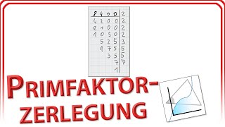 Die PrimfaktorzerlegungPrimzahlzerlegung Zahlen in Primzahlen zerlegen  Mathe 6 Schulstufe [upl. by Nidnarb]